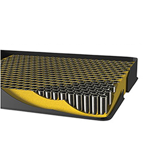 EV Protect 4006 SFRA  flame-retardant filler that prevents fire propagation and imparts flame retardancy to batteries. Patented flame-retardant sealing foam.